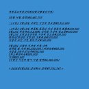 (산악회 결산자료) 2012년1월~12월 (산악회 결산자료) :2013년1월~2018년4월 이미지