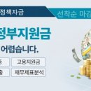 지펀드 이미지