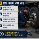 중앙24시정비 네이버블로그