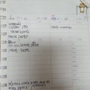 CU칠금점 네이버블로그