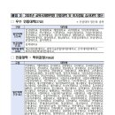 제주국제대학교 일반대학원 이미지