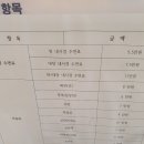 편안한내과의원 이미지