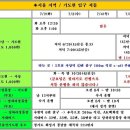 에스더기도운동 10차 지저스아미 개막 첫날 스케치 이미지