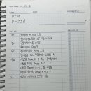 정철영어김해어학원 네이버블로그
