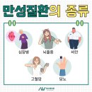 위드앤의원 이미지