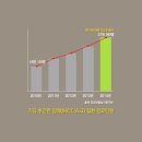 김남훈한의원 이미지