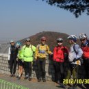 통일전망대(2) 이미지