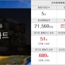 라프금두꺼비공인중개사사무소 네이버블로그