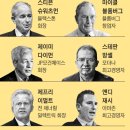 리더그래픽 이미지
