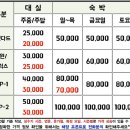 라라모텔 이미지
