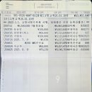 제253차 문경 대야산 용추계곡 물놀이산행 제정보고 이미지