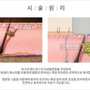 고운 피부과의원 이미지
