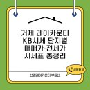 선경레이카운티부동산공인중개사사무소 이미지