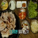 초저가 1500원 돼지 생고기(눈밑살,목살,앞다리살,항정살+볼살) 위치(주소) ♥ 대구 동구 신암동 황제 뒷고기 맛집 생생정보통 리얼가왕 방송 이미지