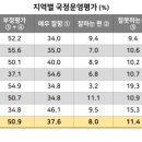역골로 이미지