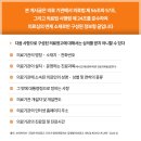 김성우우화외과의원 이미지