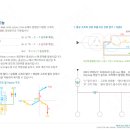 엔이피콘