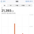 홈스파타이 이미지