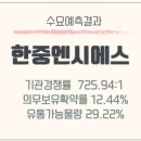 (주)에스위너 이미지