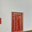 노룬산 전통시장 | 자양동 노룬산떡볶이 내돈내산 후기