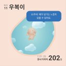 임신일기03. 덕천미래로 1차, 2차 기형아검사, 니프티, 취약X증후군 검사 후기