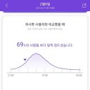 미라클52