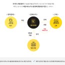 박해수갤러리 이미지