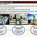 광장프라자 이미지