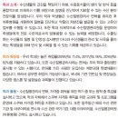 용이수산 이미지