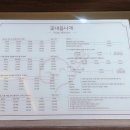 꽃내음나개 이미지