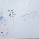 신반포로47길 9-3 이미지