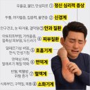 금호세탁소 | 옥천군새집증후군 사례 / 옥천역금호어울림더퍼스트 입주체크리스트 / 유해물질 0.13ppm 검출과...