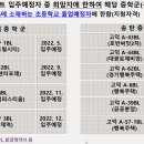 구.평택중 이미지