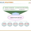 도경기업(주) 이미지