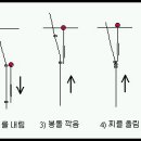 찌 맞춤법 이미지