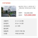 내토로 네이버블로그