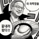 삼화실업 | 반년만의 네이버 탈출, 망설이다 250만원 날린 다소 아쉬운 매도후기