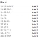 운일암휴게소 이미지