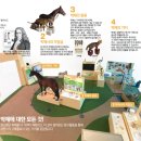 경상북도청 동락관지하 1층 제3전시실 이미지