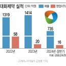 퀀텀점프 이미지