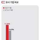 제일전기 이미지