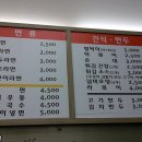 영심이네떡볶이