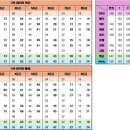 2024년 6월 모평 국어영역 문항지 및 해설지입니다. 이미지