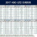 인천재능중학교 이미지