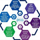 선진에너지㈜ 이미지