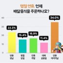 랜딩파트너 이미지