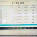 구로시설관리공단 | 🎉 우수 기자단 수상! 달성군시설관리공단 대학생 기자단 활동 후기 🏆