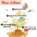 [정은지의 식탁식톡] 맛은 있다, 그러나... 65, 75, 50의 비밀 이미지