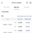 아이티스크린골프 이미지