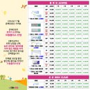 으뜸플러스안경 대구성서점 이미지